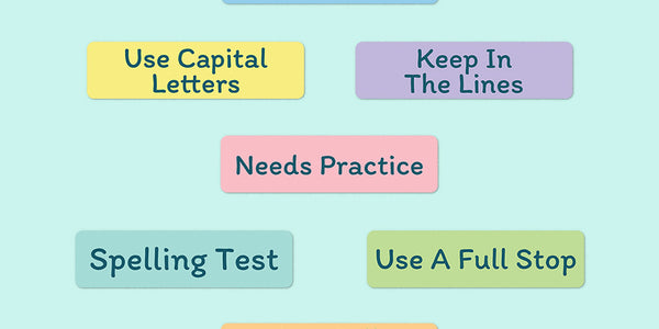 Teacher Instruction Stickers - Foundation Phase